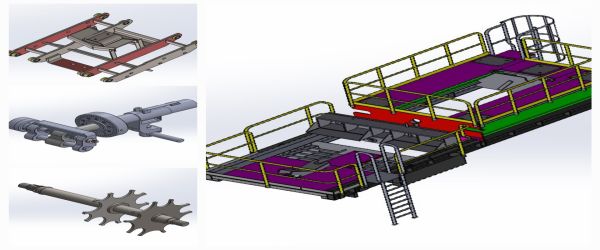 New Product Design and Development